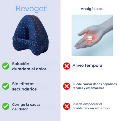 Revoget™ - Di adiós a los dolores de espalda y columna al dormir de lado: ¡la almohada ortopédica que necesitas!