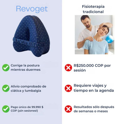 Revoget™ - Di adiós a los dolores de espalda y columna al dormir de lado: ¡la almohada ortopédica que necesitas!